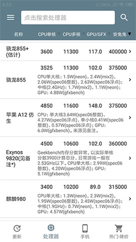 性能排行榜APP
