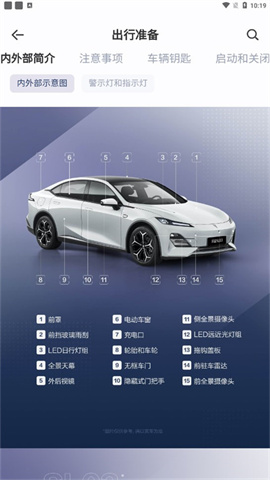 长安深蓝汽车 第5张图