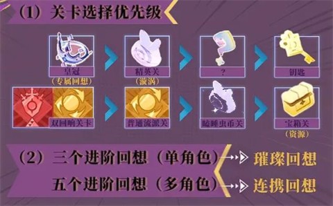 无尽梦回官服 第8张图