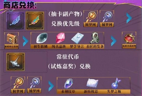 无尽梦回官服 第7张图