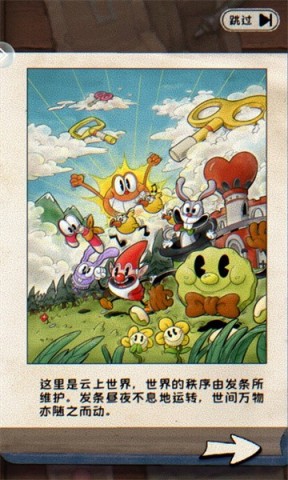 发条总动员 第1张图