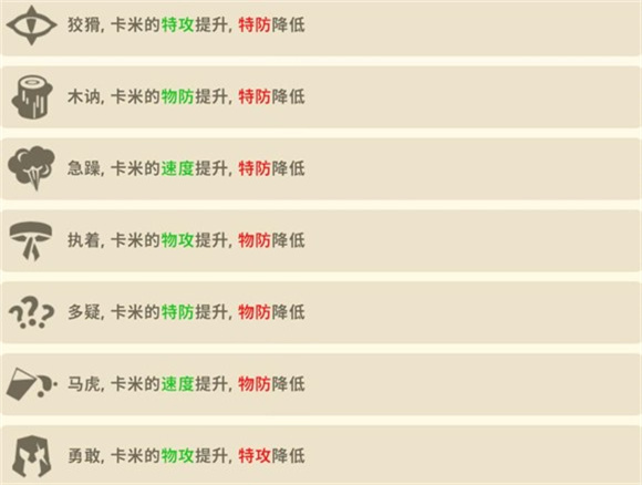 卡米的旅途国际服 第13张图