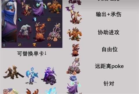 魔兽大作战国际服 第5张图