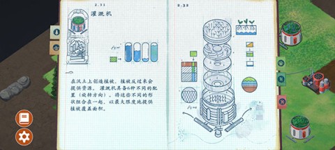 伊始之地 第7张图