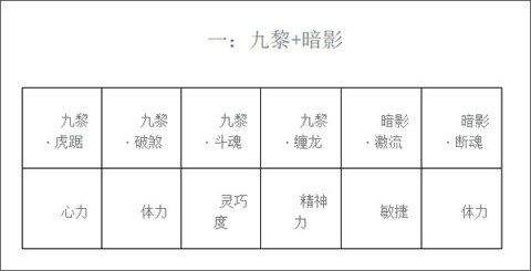 水浒Q传 第1张图