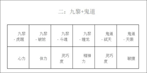 水浒Q传 第2张图