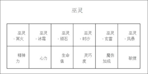 水浒Q传 第3张图