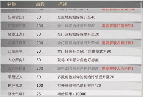 我的侠客 第11张图