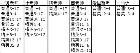 全民学霸 第2张图
