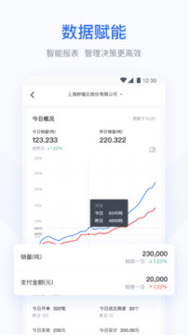 胖猫云APP