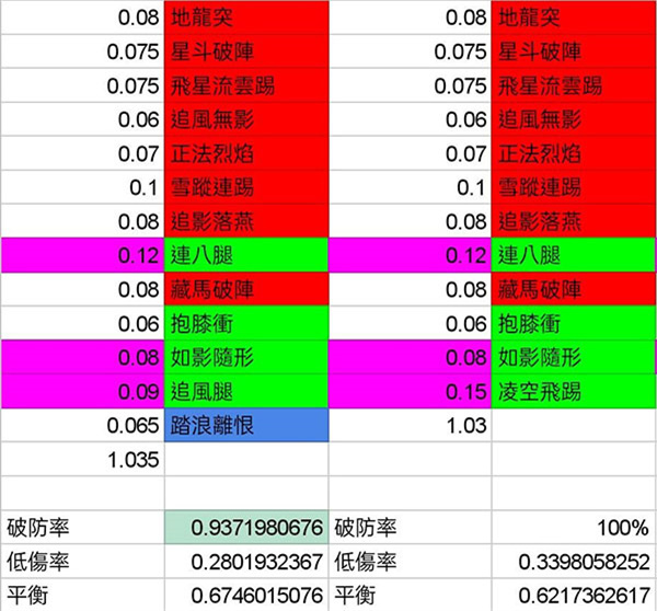这就是江湖手机版 第3张图