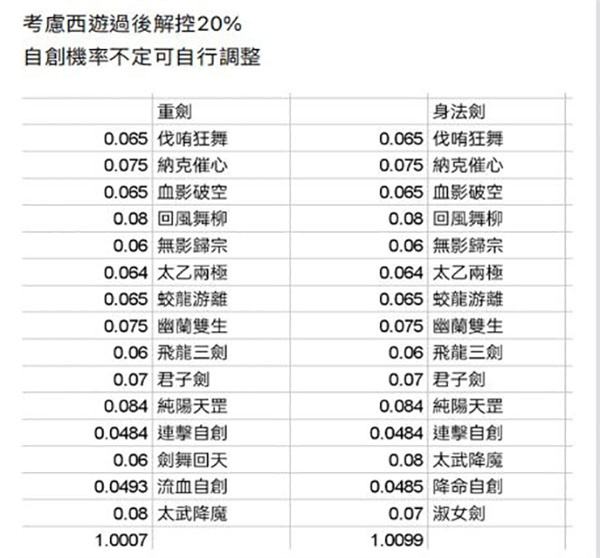这就是江湖手机版 第4张图