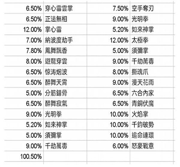 这就是江湖手机版 第2张图