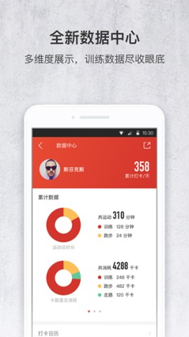 火辣健身APP