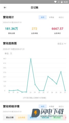 宏脉医生APP