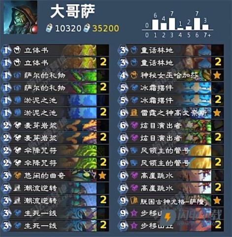 hearthstone国际服 第10张图