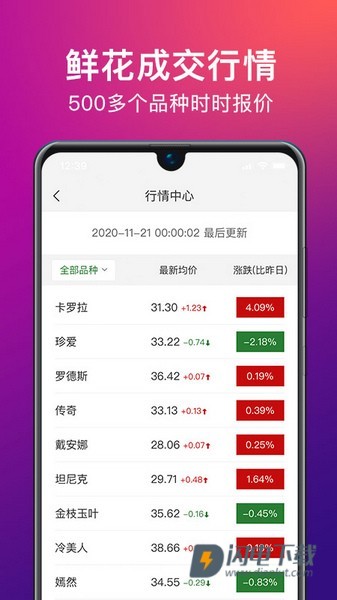 花伍APP