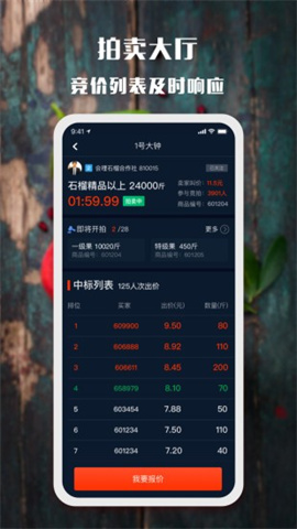 会理石榴 第3张图