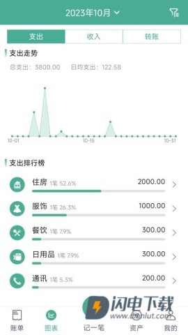 家用记账本 第2张图