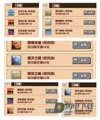 勇者请自重 第2张图