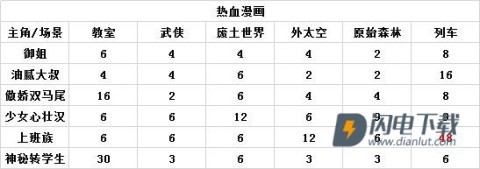 人气王漫画社 第4张图