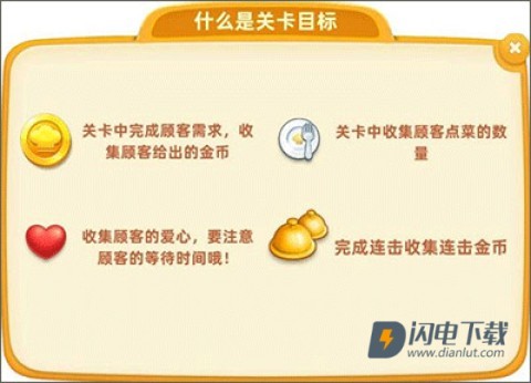 小镇大厨 第4张图