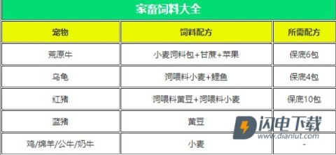 创造与魔法 第13张图