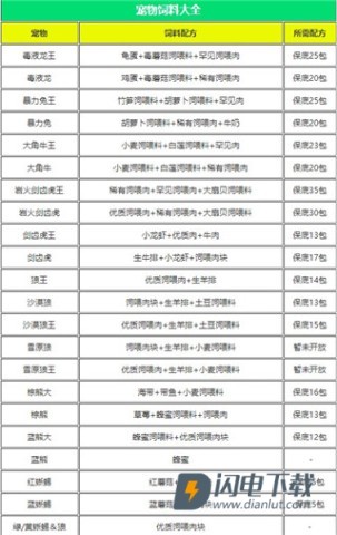 创造与魔法 第12张图