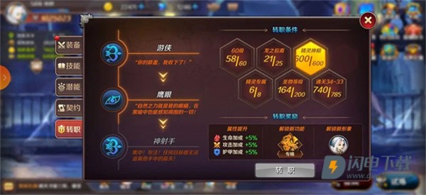 猎魔勇士 第4张图
