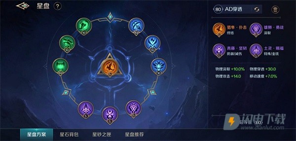 曙光英雄 第7张图