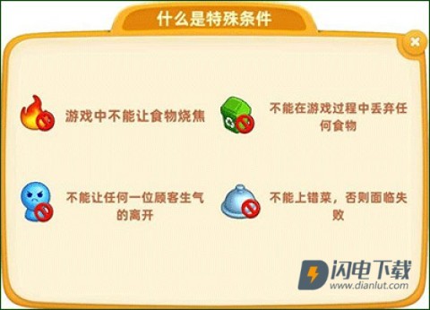 小镇大厨 第3张图