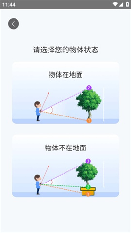 点数测量仪 第2张图