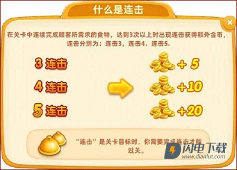 小镇大厨 第1张图