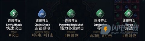 十三月手游国际服 第5张图