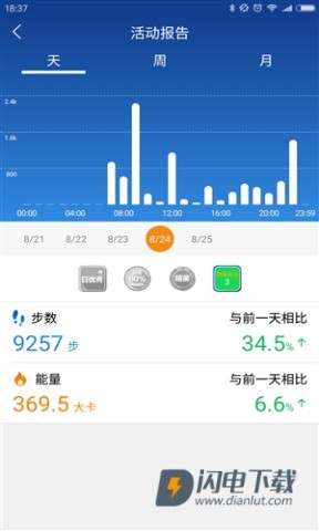 bongAPP