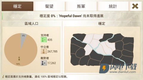 Rebel Inc 第4张图