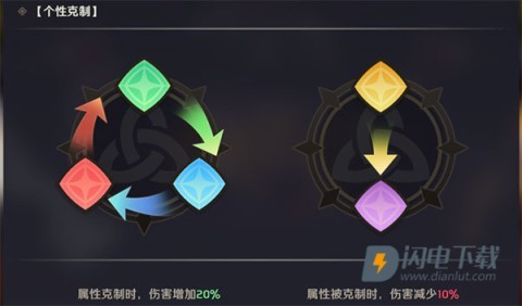 纳萨力克之王国际服 第1张图