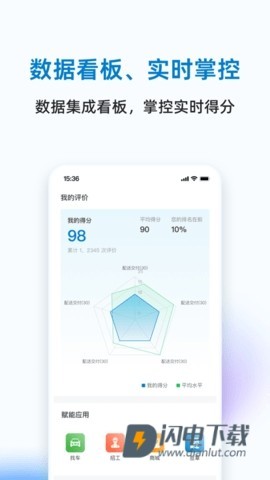 三局商链通APP