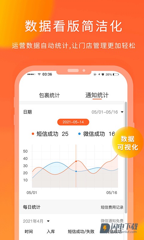 熊猫快收APP