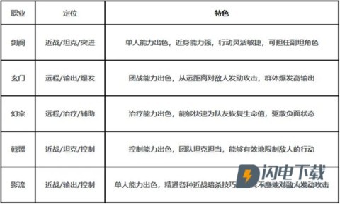 剑中最新版 第2张图