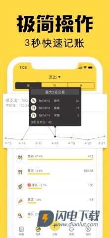 鲨鱼记账正版APP