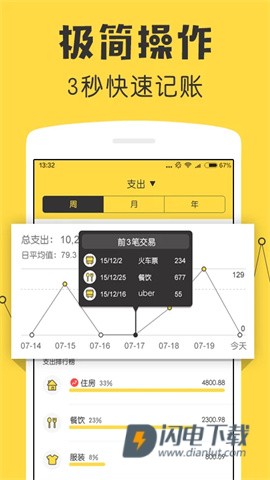 鲨鱼记账正版 第4张图