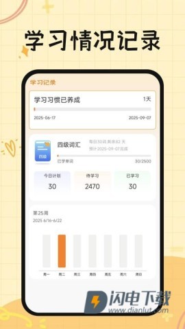芝士单词 第2张图