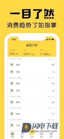 鲨鱼记账正版APP