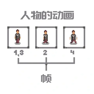 像素画板 第8张图