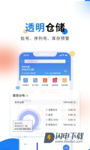 轻鼎库管王APP