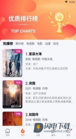 月光影视 第2张图