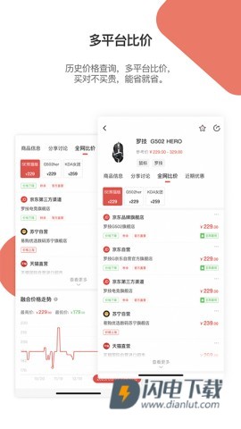 喵喵折APP