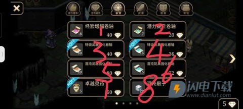 艾诺迪亚4 第4张图