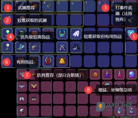 泰拉瑞亚联机版 第15张图